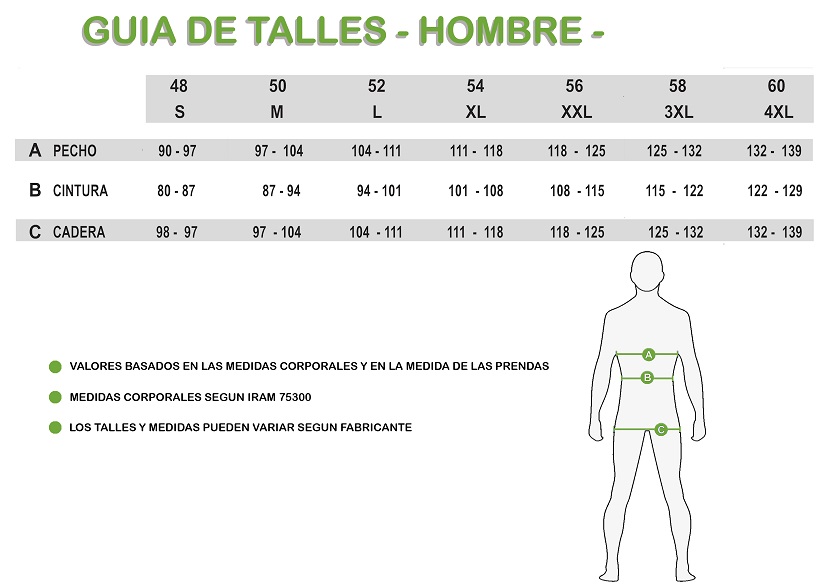 Tabla de talles