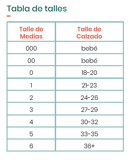 Tabla de talles