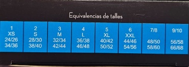 Tabla de talles