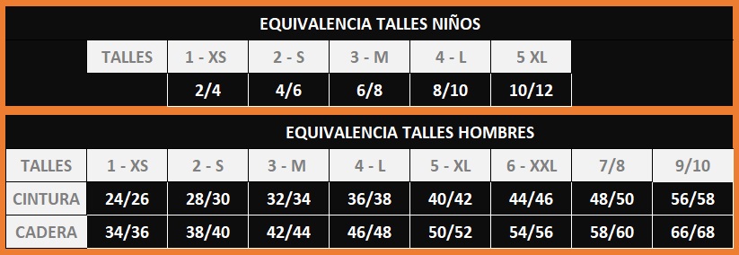 Tabla de talles
