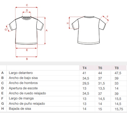 Tabla de talles